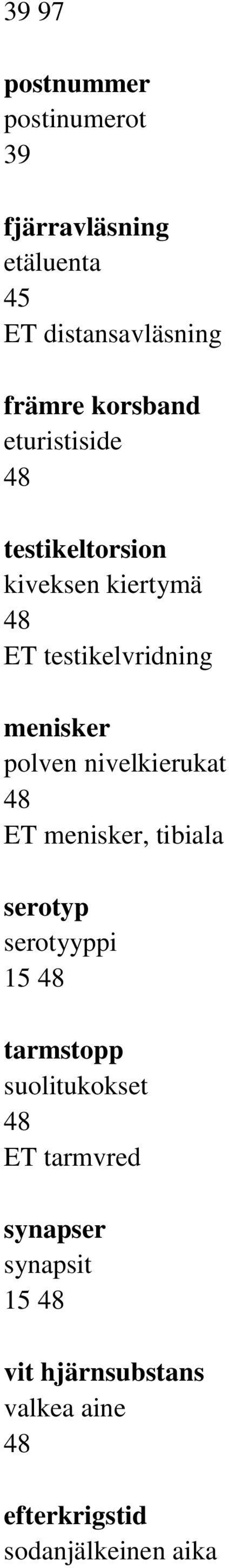 polven nivelkierukat ET menisker, tibiala serotyp serotyyppi 15 tarmstopp suolitukokset