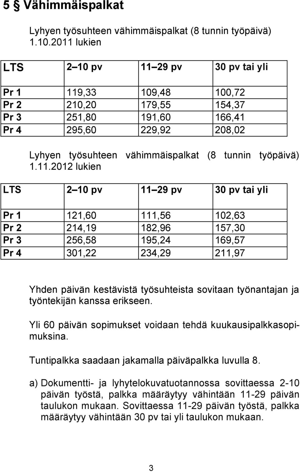 työpäivä) 1.11.