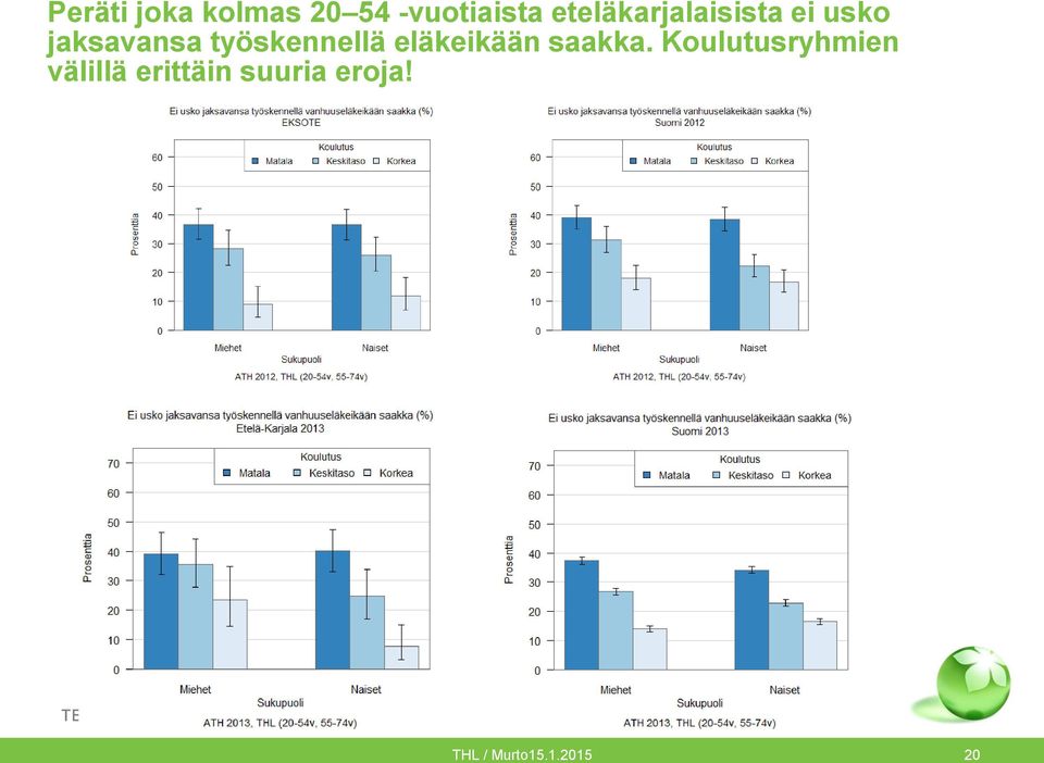 työskennellä eläkeikään saakka.