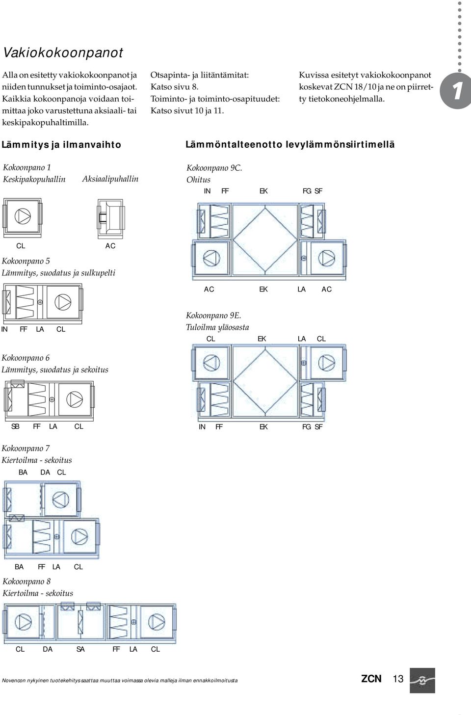 Lämmitys ja ilmanvaihto Lämmöntalteenotto levylämmönsiirtimellä Kokoonpano 1 Keskipakopuhallin Aksiaalipuhallin Kokoonpano 9C.