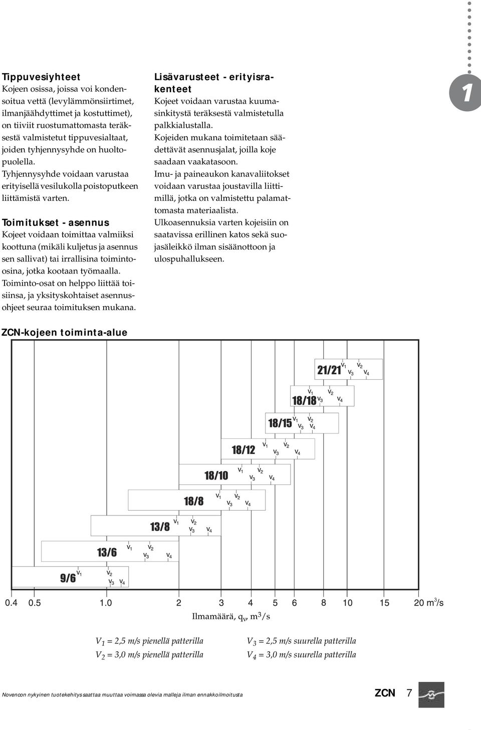 Toimitukset - asennus Kojeet voidaan toimittaa valmiiksi koottuna (mikäli kuljetus ja asennus sen sallivat) tai irrallisina toimintoosina, jotka kootaan työmaalla.