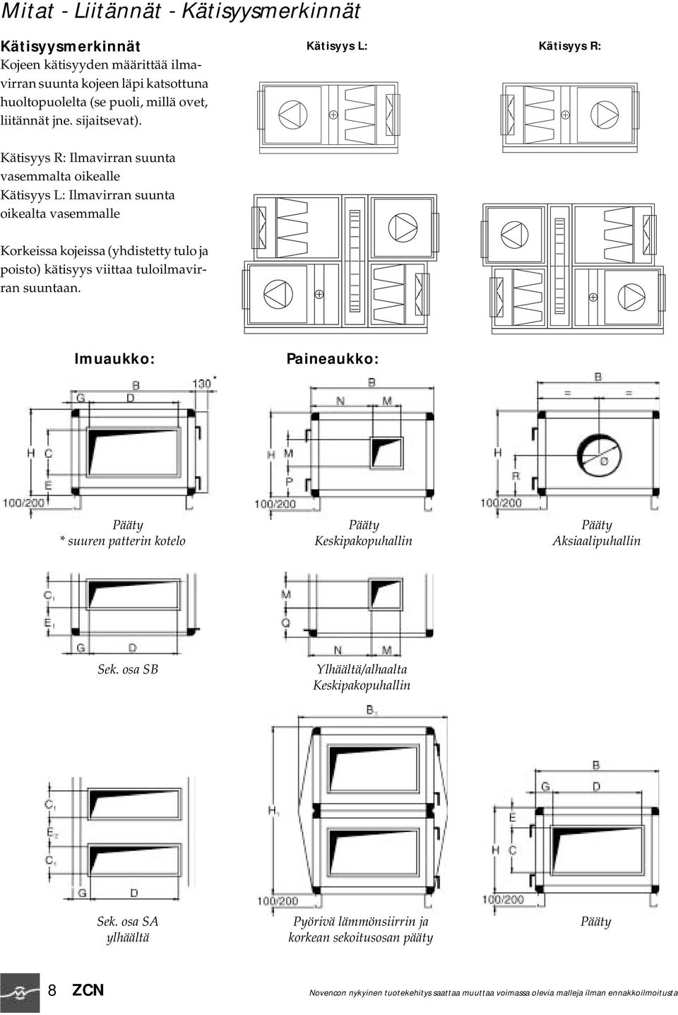 Kätisyys L: Kätisyys R: Kätisyys R: Ilmavirran suunta vasemmalta oikealle Kätisyys L: Ilmavirran suunta oikealta vasemmalle Korkeissa kojeissa (yhdistetty tulo ja poisto) kätisyys