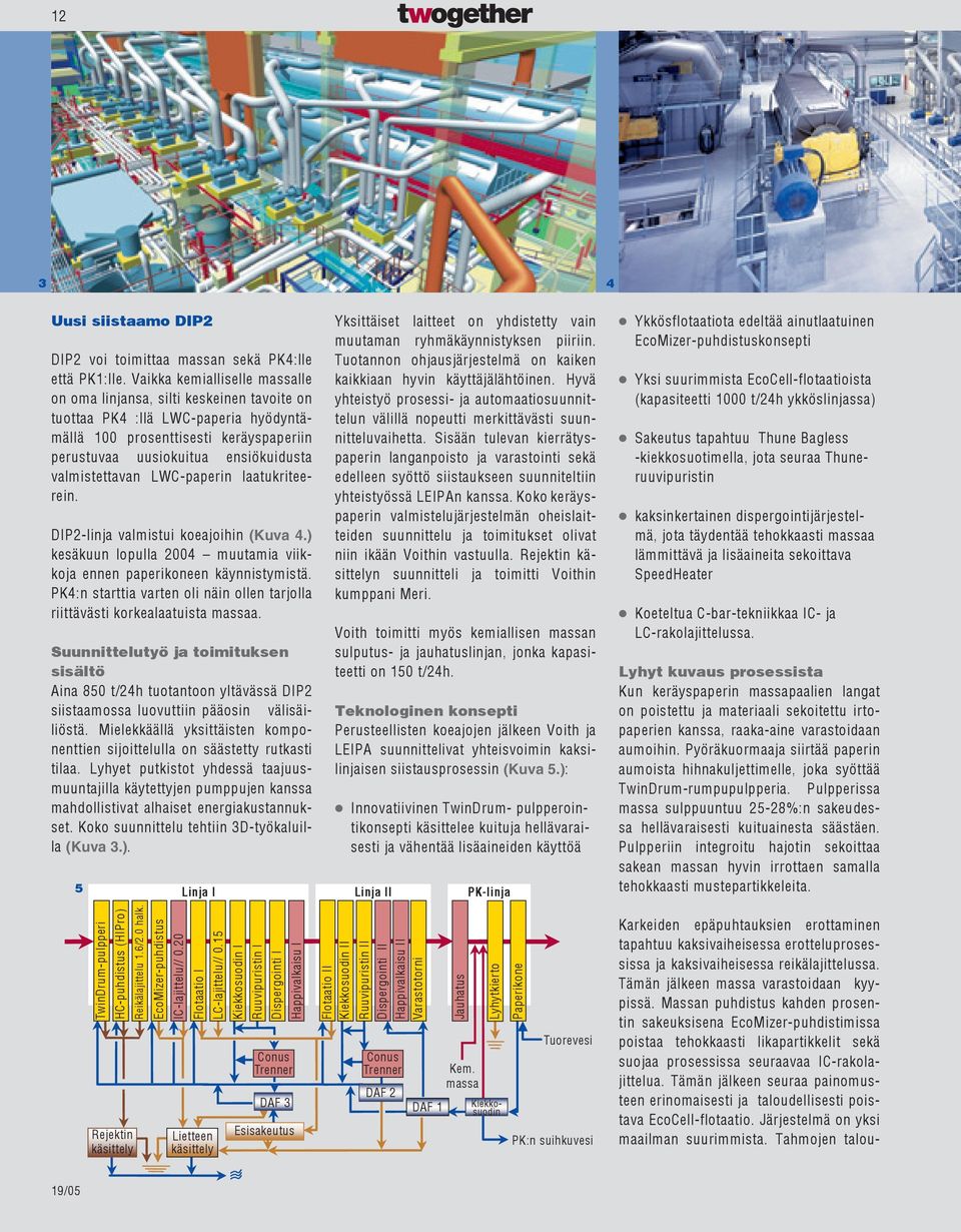 valmistettavan LWC-paperin laatukriteerein. DIP2-linja valmistui koeajoihin (Kuva 4.) kesäkuun lopulla 2004 muutamia viikkoja ennen paperikoneen käynnistymistä.