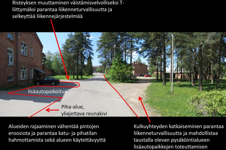 eroosiota ja parantaa katu- ja pihatilan hahmottamista sekä alueen käytettävyyttä Kulkuyhteyden katkaiseminen