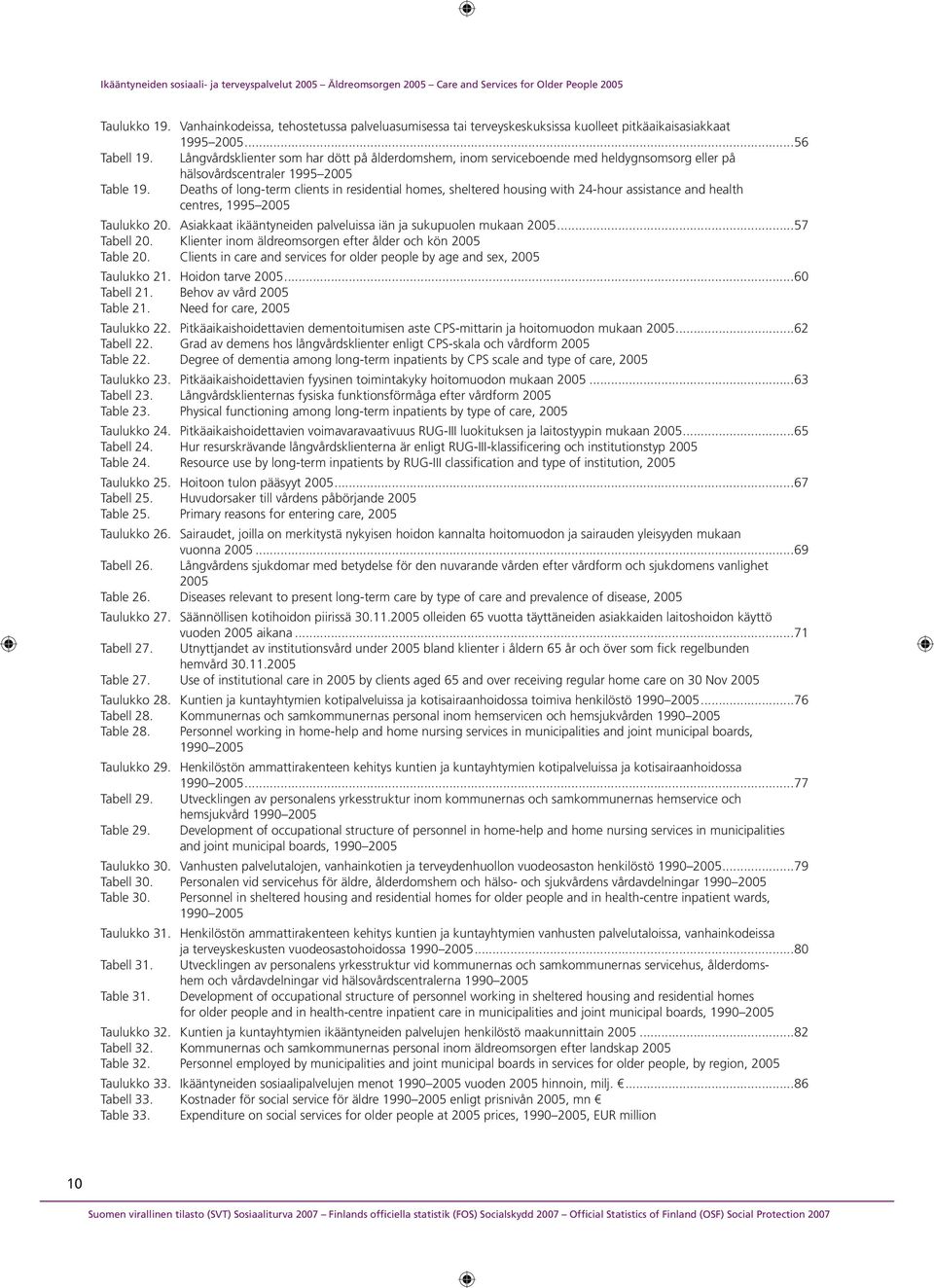 Deaths of long-term clients in residential homes, sheltered housing with 24-hour assistance and health centres, 1995 2005 Taulukko 20.
