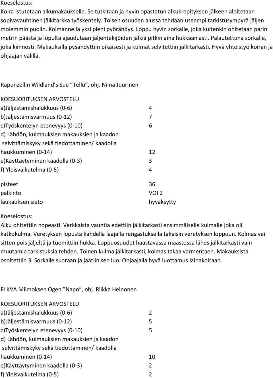 Loppu hyvin sorkalle, joka kuitenkin ohitetaan parin metrin päästä ja lopulta ajaudutaan jäljentekijöiden jälkiä pitkin aina hukkaan asti. Palautettuna sorkalle, joka kiinnosti.