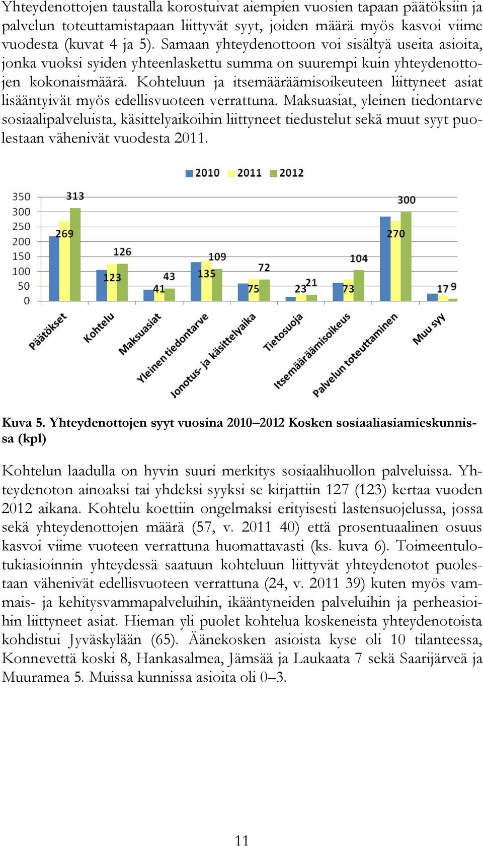 Kohteluun ja itsemääräämisoikeuteen liittyneet asiat lisääntyivät myös edellisvuoteen verrattuna.