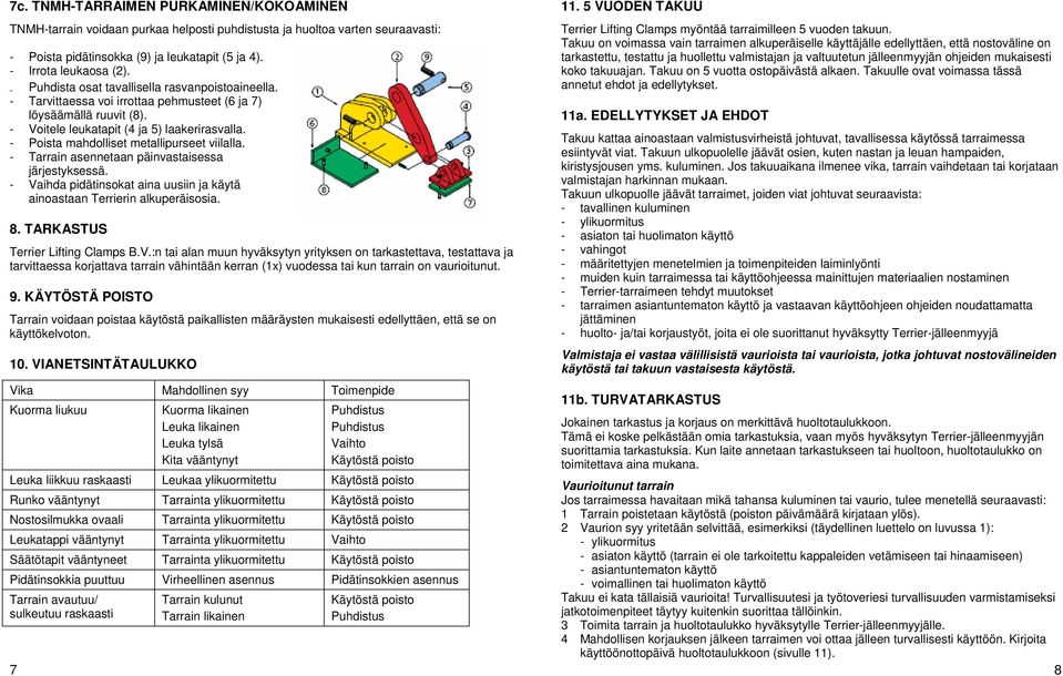 - Poista mahdolliset metallipurseet viilalla. - Tarrain asennetaan päinvastaisessa järjestyksessä. - Vaihda pidätinsokat aina uusiin ja käytä ainoastaan Terrierin alkuperäisosia. 8.