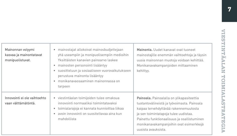 vuorovaikutukseen perustuva mainonta lisääntyy monikanavaosaaminen mainonnassa on tarpeen viestintäalan toimijoiden tulee omaksua innovointi normaaliksi toimintatavaksi toimialarajoja ei kannata