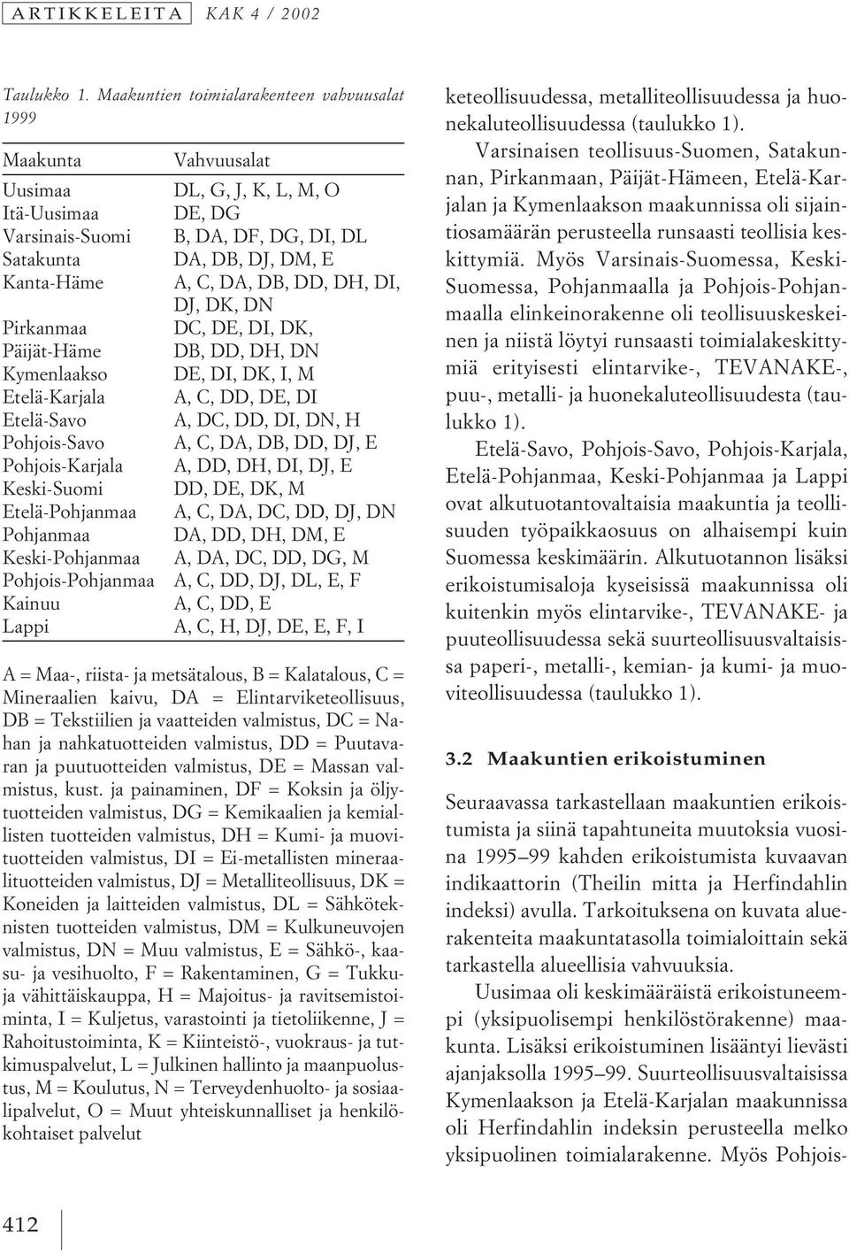 Keski-Suomi Etelä-Pohjanmaa Pohjanmaa Keski-Pohjanmaa Pohjois-Pohjanmaa Kainuu Lappi Vahvuusalat DL, G, J, K, L, M, O DE, DG B, DA, DF, DG, DI, DL DA, DB, DJ, DM, E A, C, DA, DB, DD, DH, DI, DJ, DK,