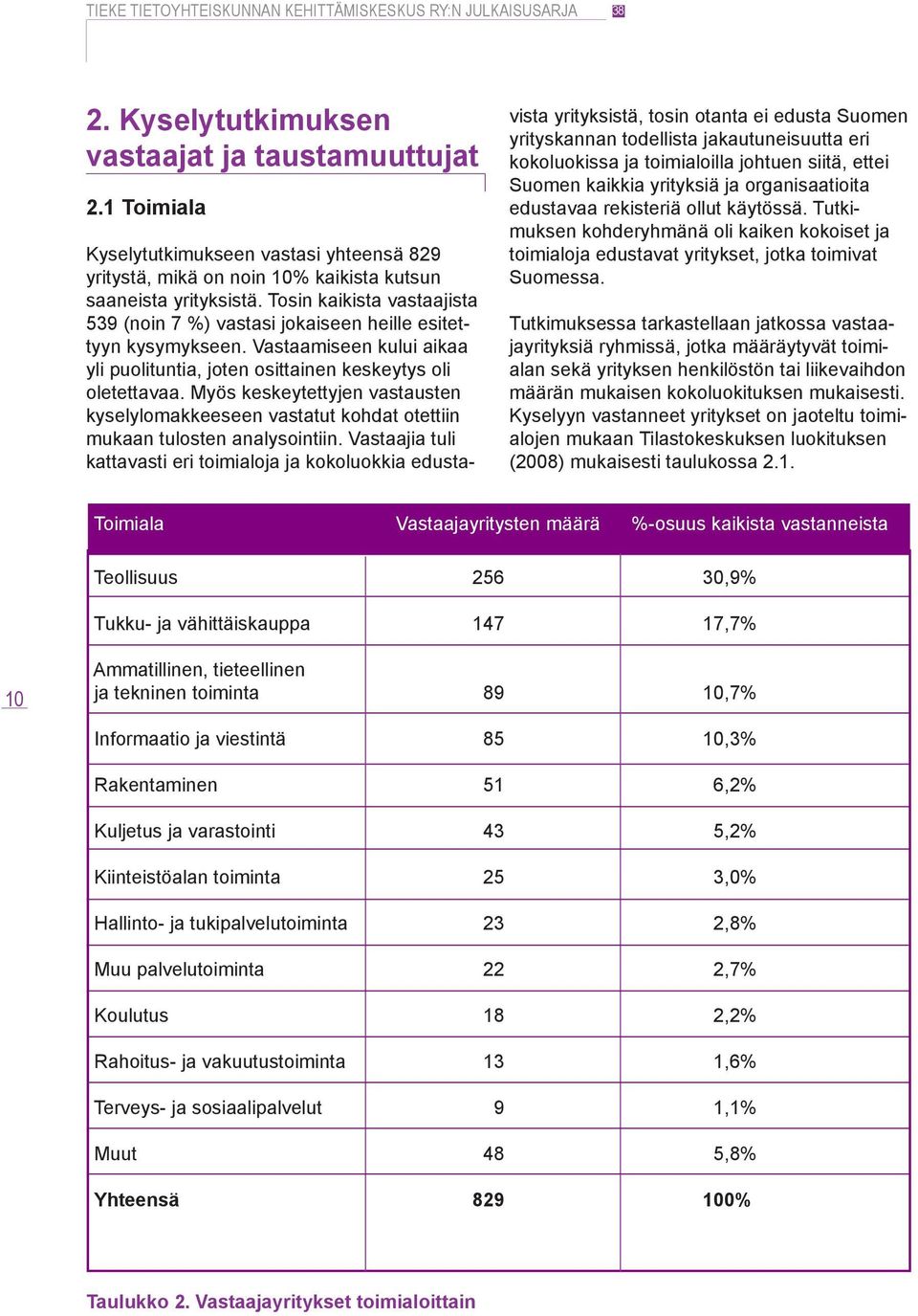 Myös keskeytettyjen vastausten kyselylomakkeeseen vastatut kohdat otettiin mukaan tulosten analysointiin.