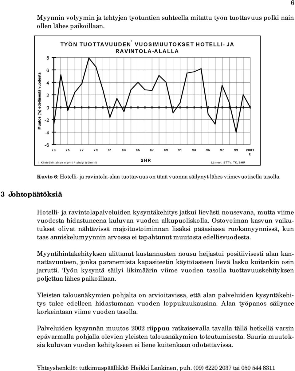 Johtopäätöksiä Kuvio 6: Hotelli- ja ravintola-alan tuottavuus on tänä vuonna säilynyt lähes viimevuotisella tasolla.