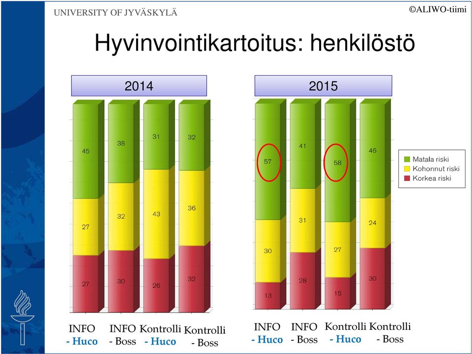 Kontrolli Huco Kontrolli Boss INFO