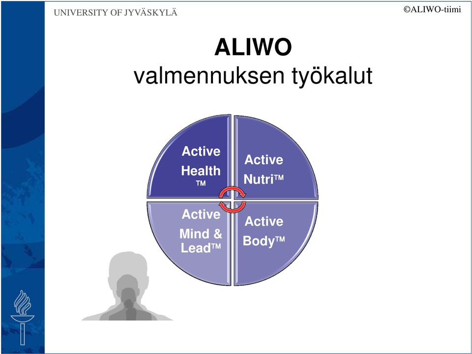 työkalut