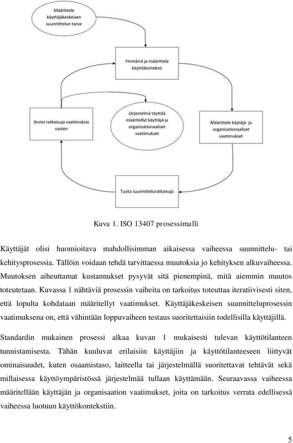 Kuvassa 1 nähtäviä prosessin vaiheita on tarkoitus toteuttaa iteratiivisesti siten, että lopulta kohdataan määritellyt vaatimukset.