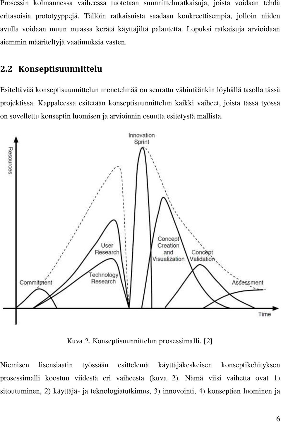 2 Konseptisuunnittelu Esiteltävää konseptisuunnittelun menetelmää on seurattu vähintäänkin löyhällä tasolla tässä projektissa.