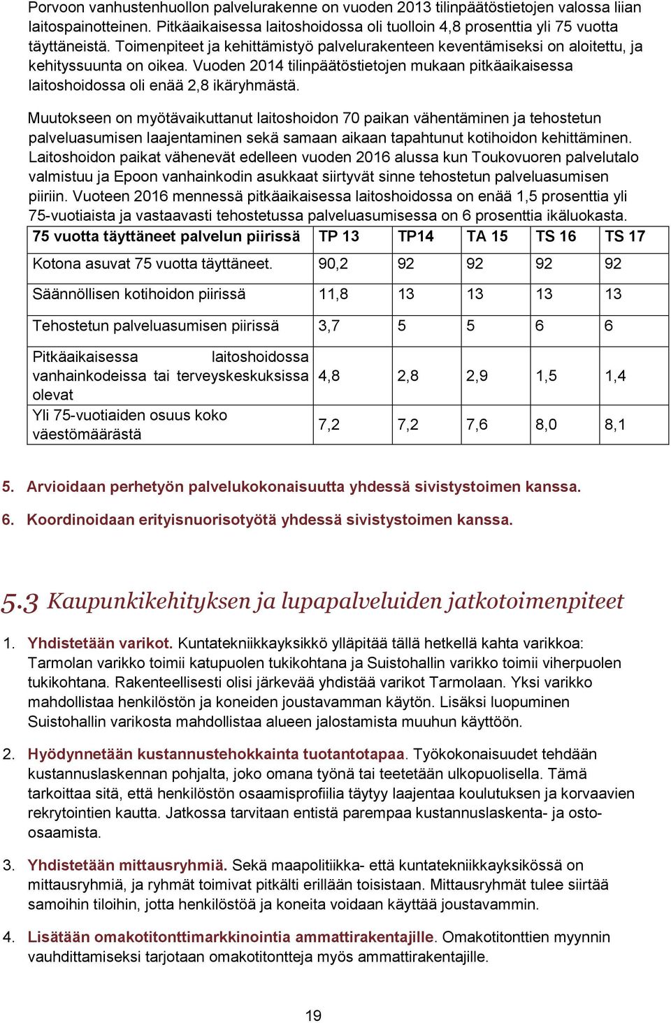 Muutokseen on myötävaikuttanut laitoshoidon 70 paikan vähentäminen ja tehostetun palveluasumisen laajentaminen sekä samaan aikaan tapahtunut kotihoidon kehittäminen.