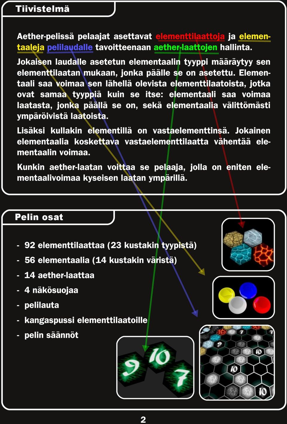 Elementaali saa voimaa sen lähellä olevista elementtilaatoista, jotka ovat samaa tyyppiä kuin se itse: elementaali saa voimaa laatasta, jonka päällä se on, sekä elementaalia välittömästi ympäröivistä