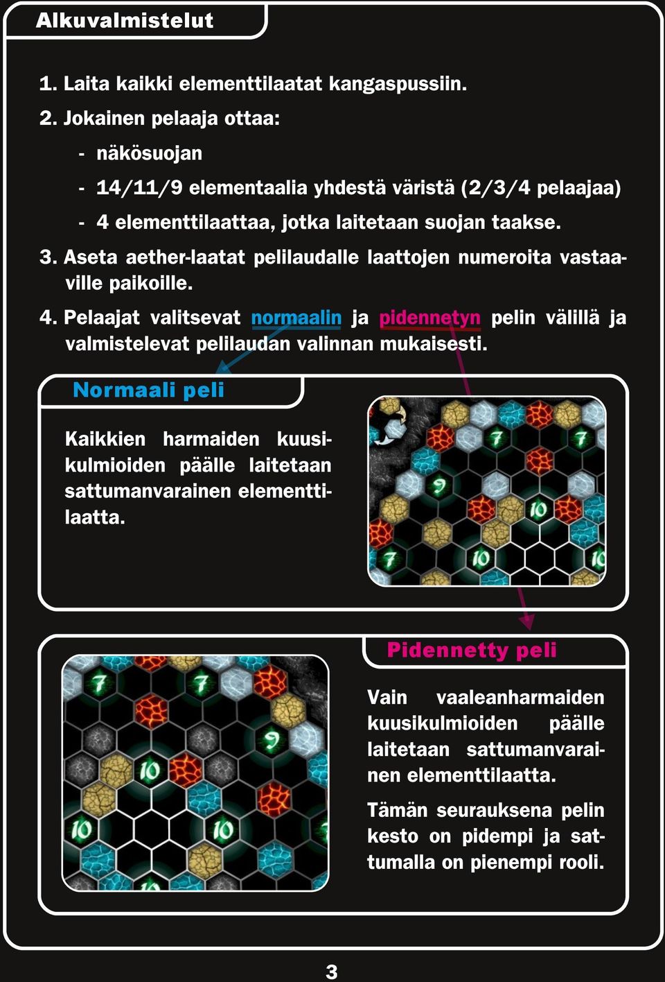 Aseta aether-laatat pelilaudalle laattojen numeroita vastaaville paikoille. 4.