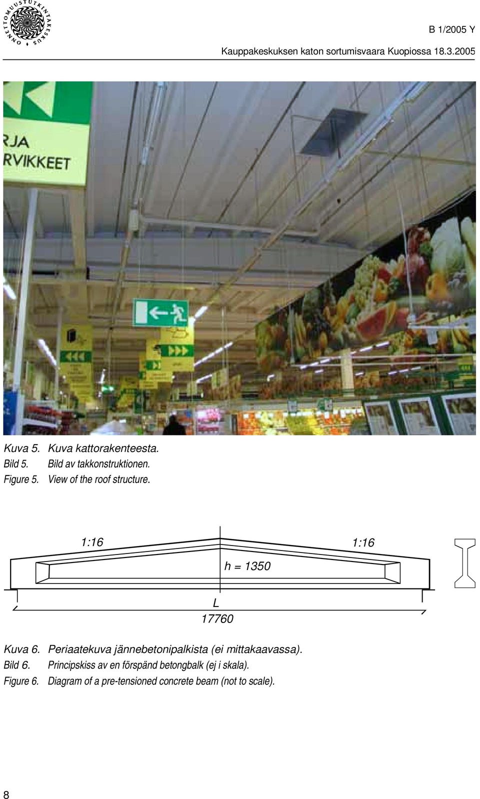 Periaatekuva jännebetonipalkista (ei mittakaavassa). Bild 6.