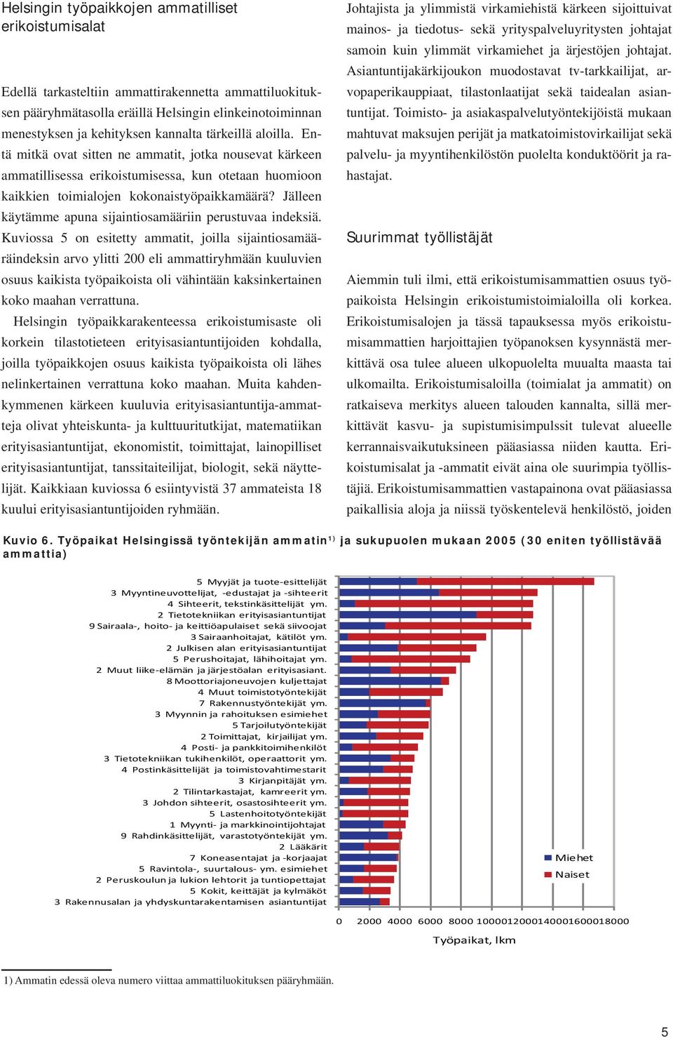 Jälleen käytämme apuna sijaintiosamääriin perustuvaa indeksiä.