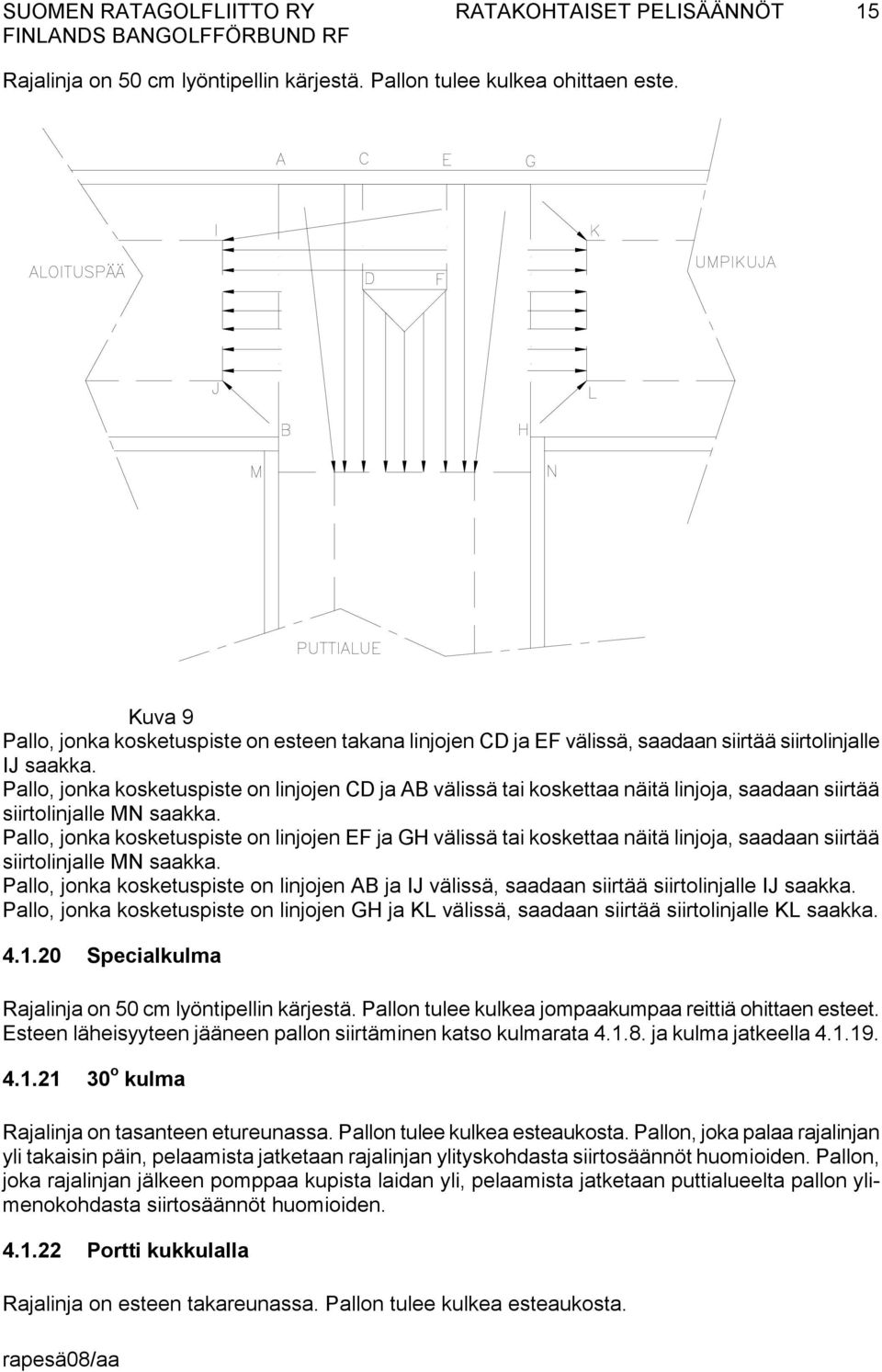 Pallo, jonka kosketuspiste on linjojen EF ja GH välissä tai koskettaa näitä linjoja, saadaan siirtää siirtolinjalle MN saakka.