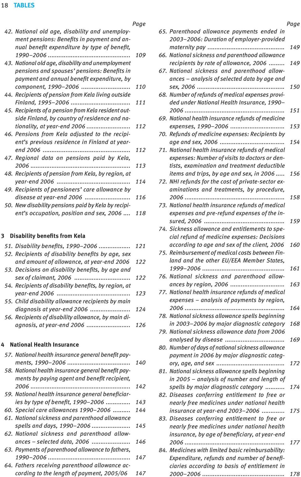 Recipients of pension from Kela living outside Finland, 9952006... 45. Recipients of a pension from Kela resident outside Finland, by country of residence and nationality, at year-end 2006... 2 46.