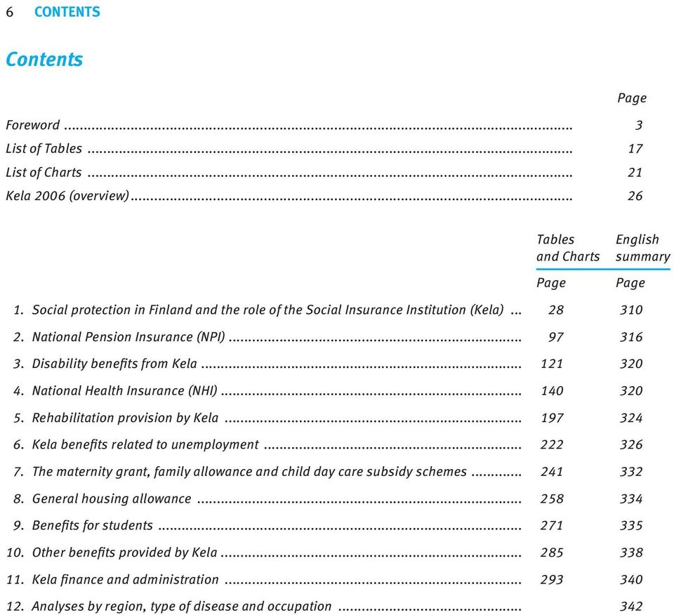 National Health Insurance (NHI)... 40 320 5. Rehabilitation provision by Kela... 97 324 6. Kela benefits related to unemployment... 222 326 7.