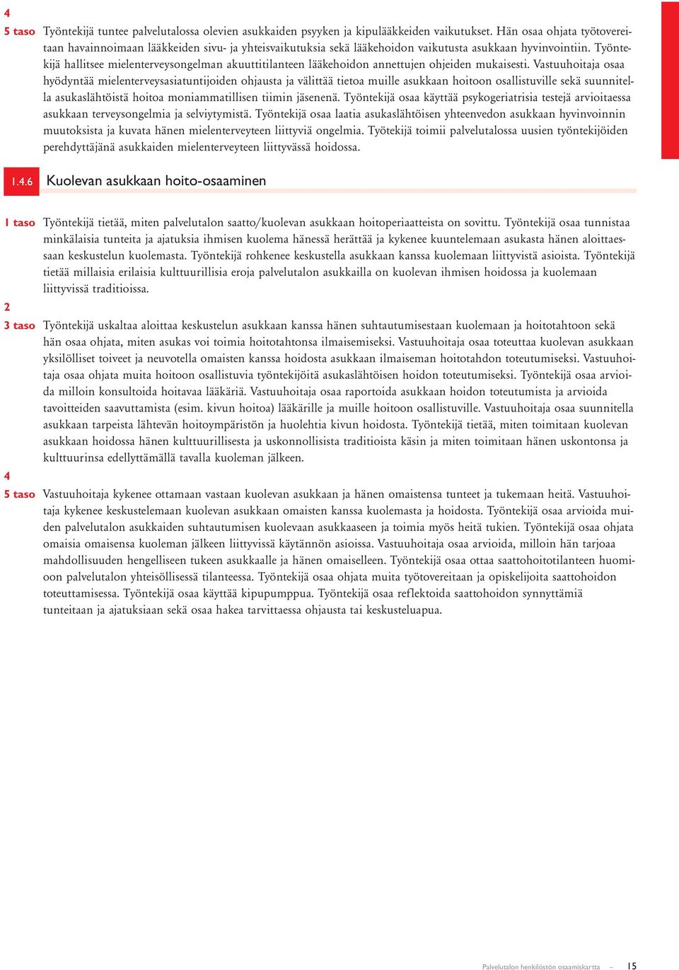 Työntekijä hallitsee mielenterveysongelman akuuttitilanteen lääkehoidon annettujen ohjeiden mukaisesti.