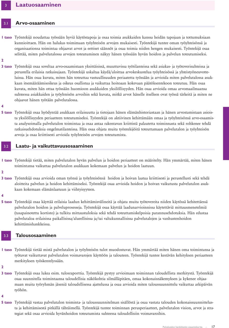 Työntekijä osaa selittää, miten palvelutalossa arvojen toteutuminen näkyy hänen työssään hyvän hoidon ja palvelun toteutumiseksi.
