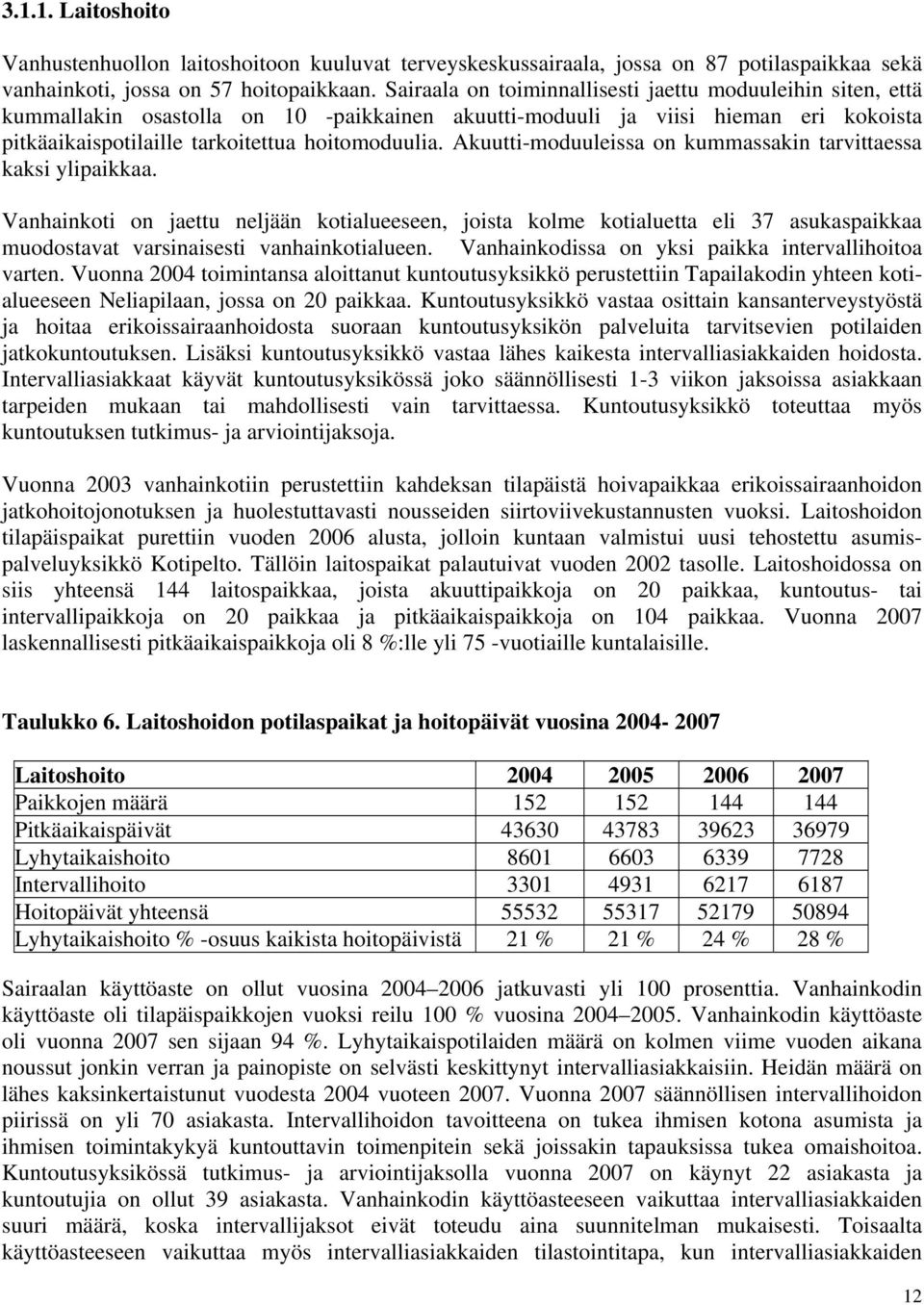 Akuutti-moduuleissa on kummassakin tarvittaessa kaksi ylipaikkaa.