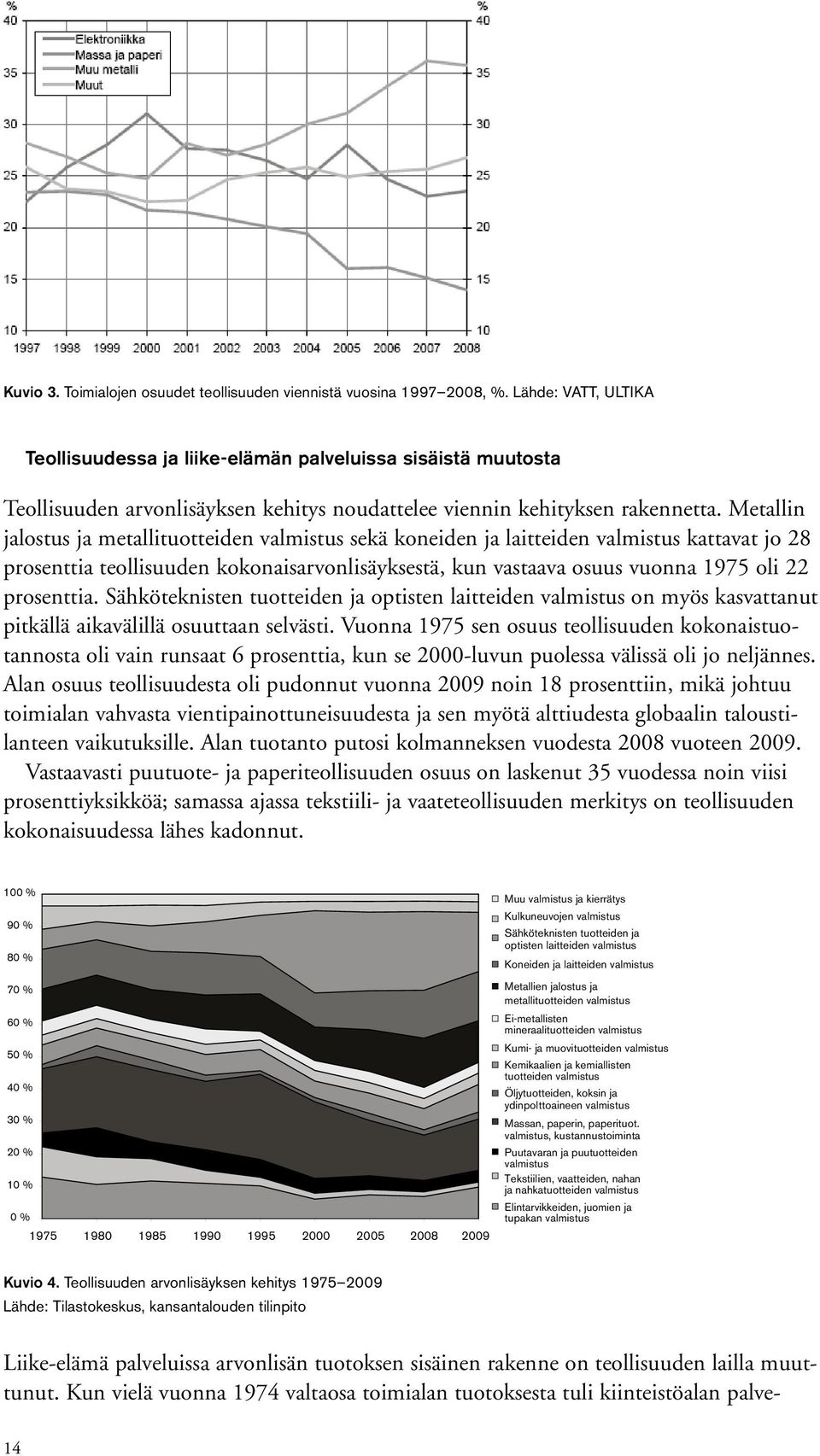 Metallin jalostus ja metallituotteiden valmistus sekä koneiden ja laitteiden valmistus kattavat jo 28 prosenttia teollisuuden kokonaisarvonlisäyksestä, kun vastaava osuus vuonna 1975 oli 22