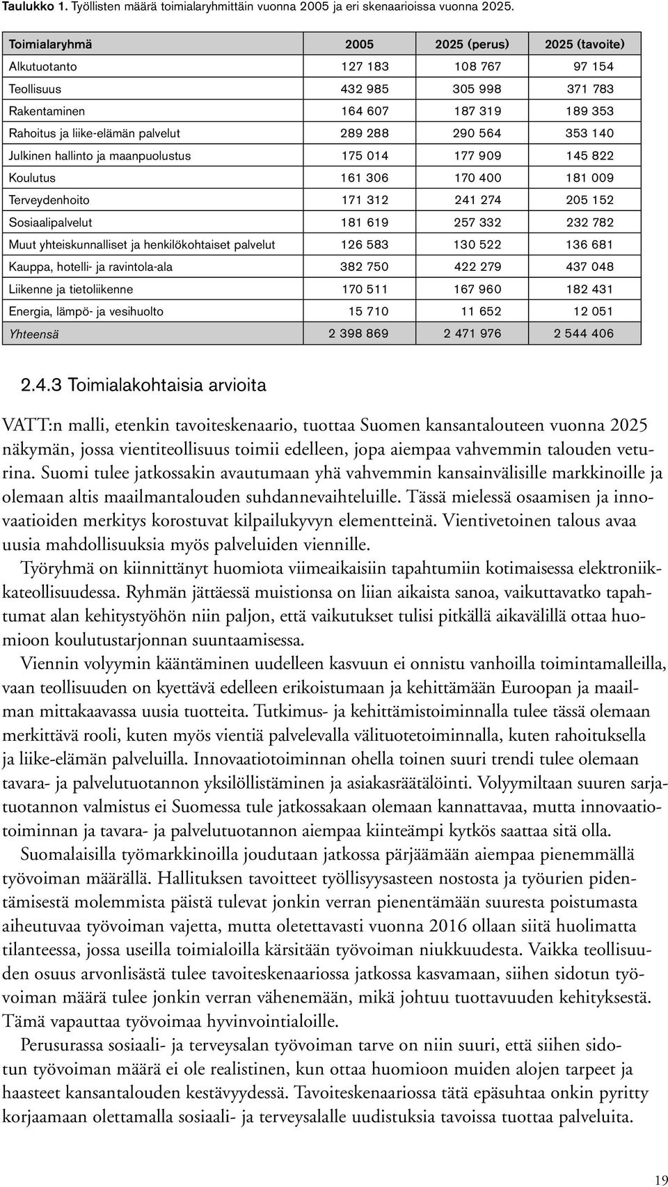 353 14 Julkinen hallinto ja maanpuolustus 175 14 177 99 145 822 Koulutus 161 36 17 4 181 9 Terveydenhoito 171 312 241 274 25 152 Sosiaalipalvelut 181 619 257 332 232 782 Muut yhteiskunnalliset ja