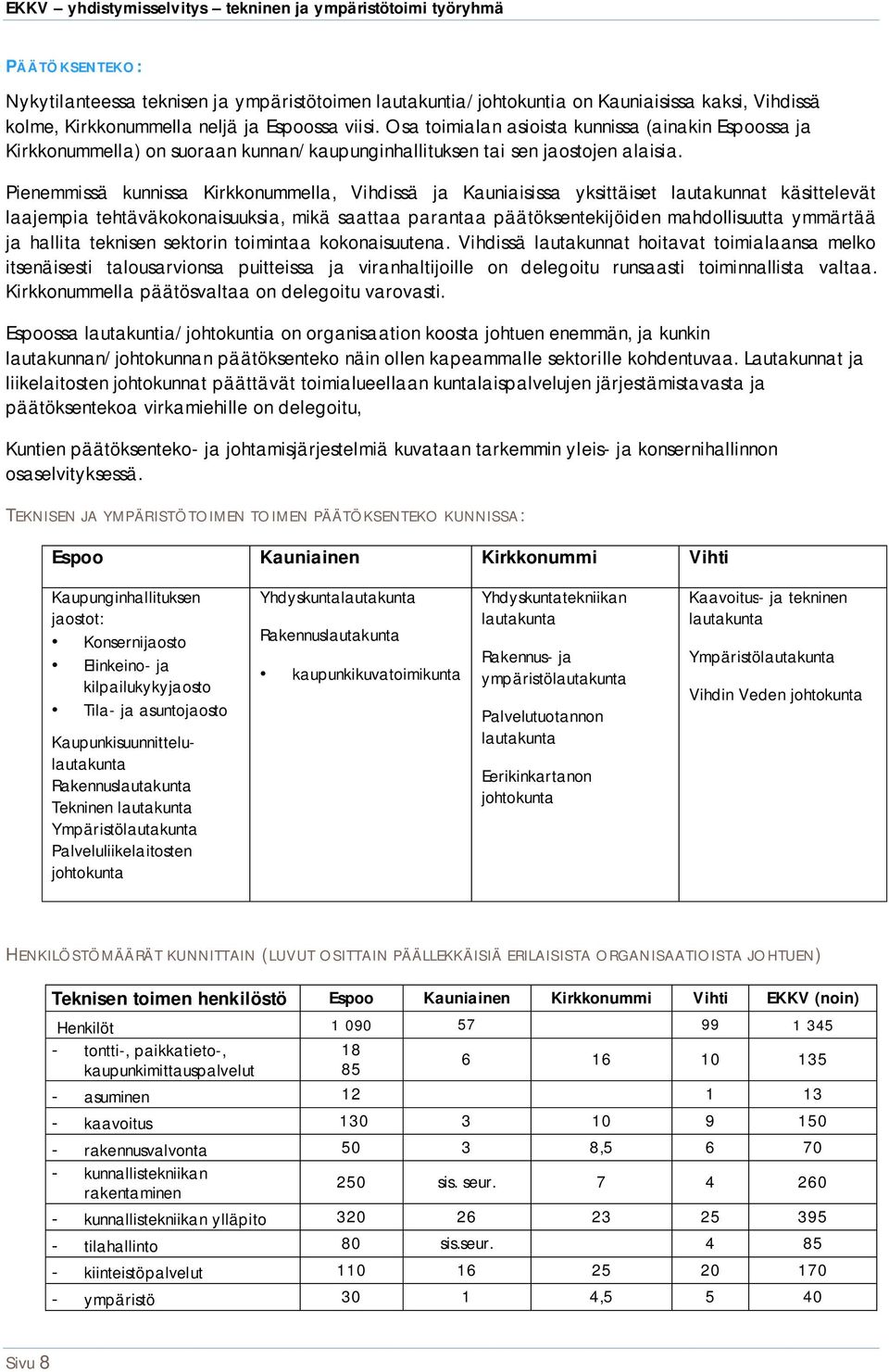 Pienemmissä kunnissa Kirkkonummella, Vihdissä ja Kauniaisissa yksittäiset lautakunnat käsittelevät laajempia tehtäväkokonaisuuksia, mikä saattaa parantaa päätöksentekijöiden mahdollisuutta ymmärtää