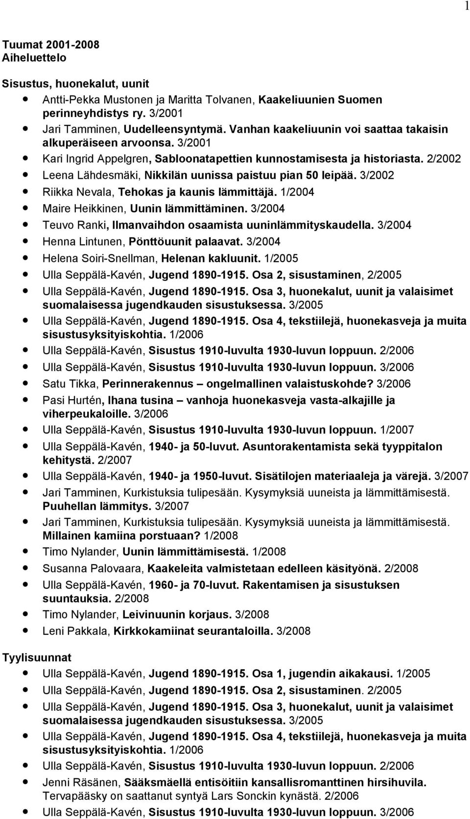 2/2002 Leena Lähdesmäki, Nikkilän uunissa paistuu pian 50 leipää. 3/2002 Riikka Nevala, Tehokas ja kaunis lämmittäjä. 1/2004 Maire Heikkinen, Uunin lämmittäminen.