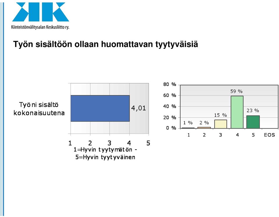 ollaan