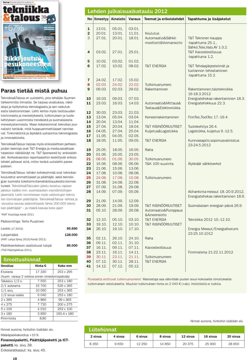 Lehti kertoo myös teollisuuden toiminnasta ja menestyksestä, tutkimuksen ja tuotekehityksen uusimmista trendeistä ja suomalaisista menestystarinoista.