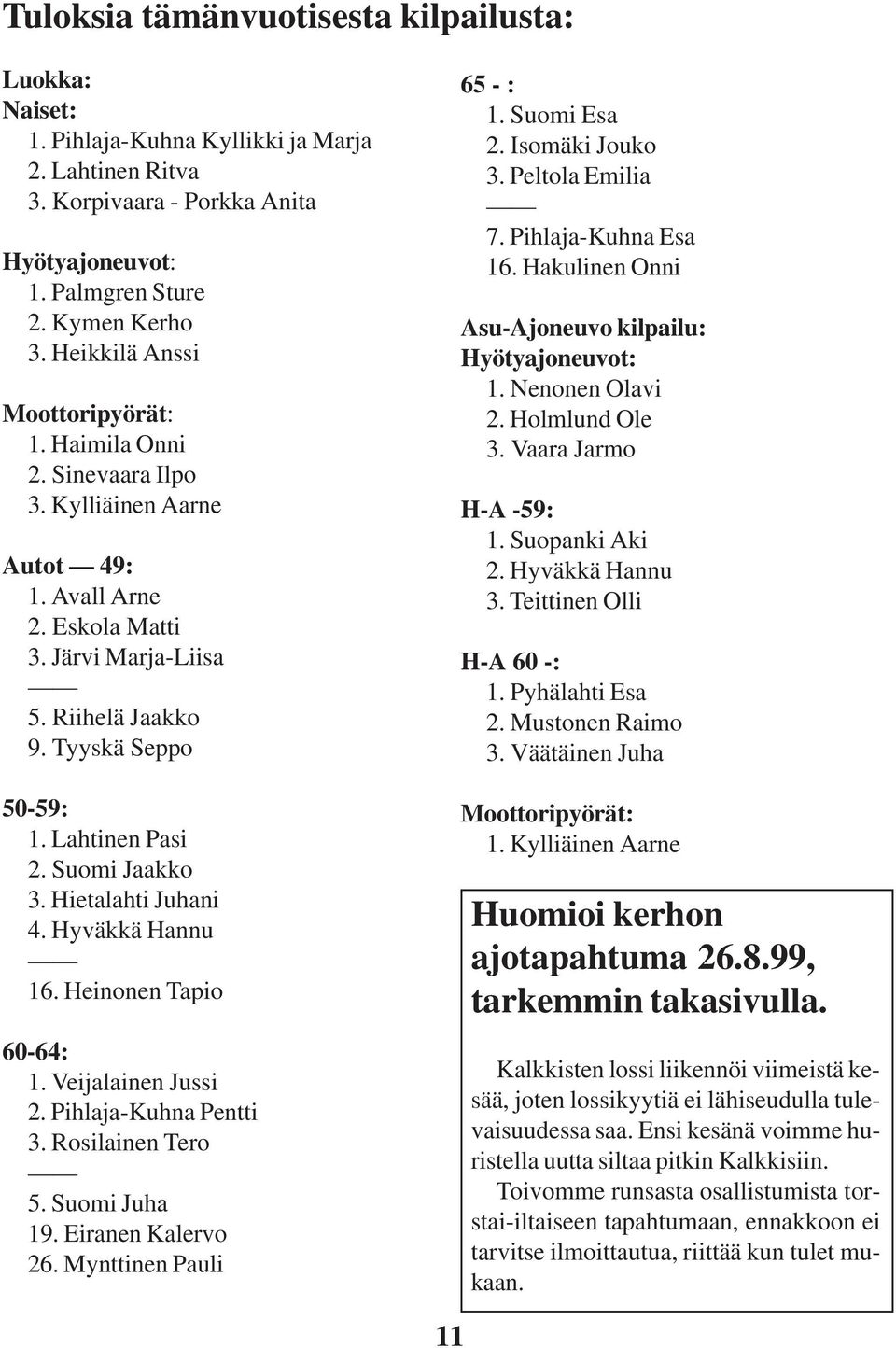 Lahtinen Pasi 2. Suomi Jaakko 3. Hietalahti Juhani 4. Hyväkkä Hannu 16. Heinonen Tapio 60-64: 1. Veijalainen Jussi 2. Pihlaja-Kuhna Pentti 3. Rosilainen Tero 5. Suomi Juha 19. Eiranen Kalervo 26.