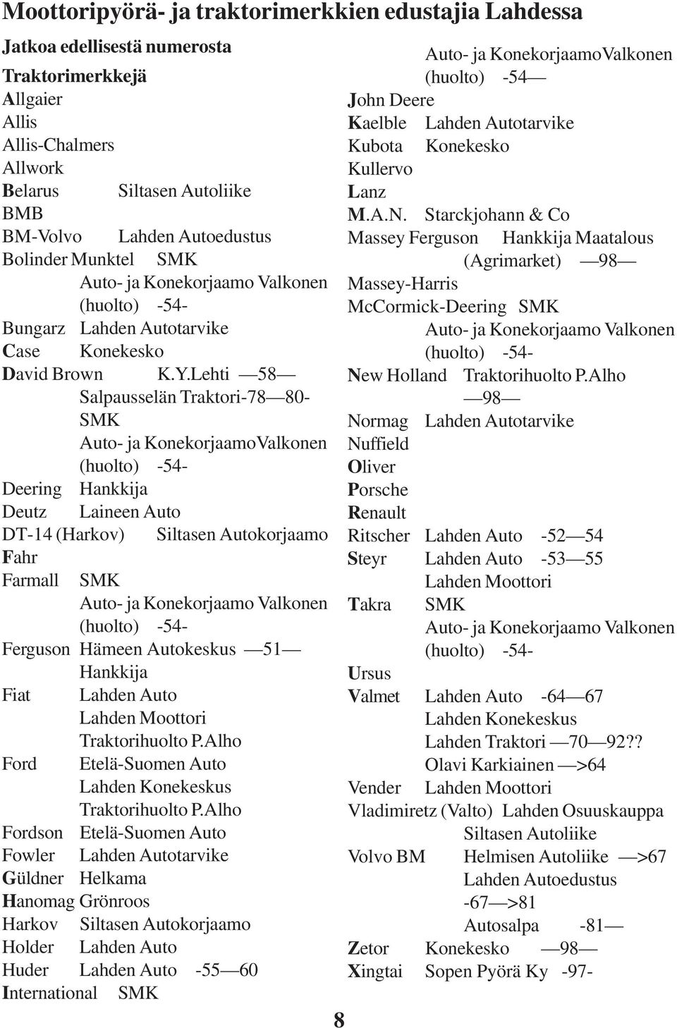 Lehti 58 Salpausselän Traktori-78 80- SMK Auto- ja KonekorjaamoValkonen (huolto) -54- Deering Hankkija Deutz Laineen Auto DT-14 (Harkov) Fahr Farmall Siltasen Autokorjaamo SMK Auto- ja Konekorjaamo