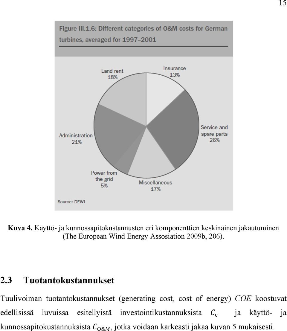 Energy Assosiation 20