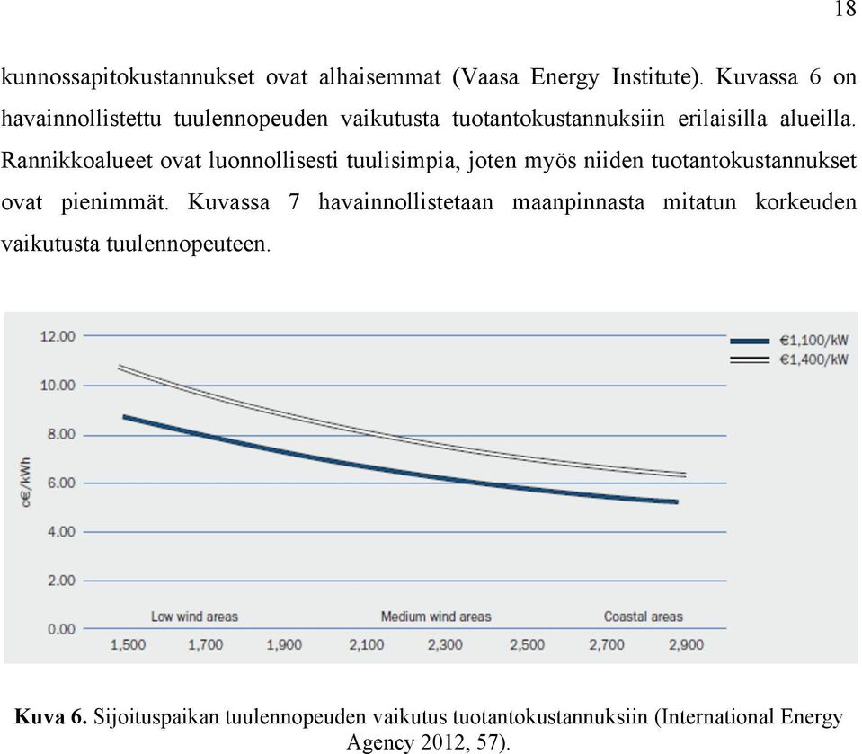 Rannikkoalueet ovat luonnollisesti tuulisimpia, joten myös niiden tuotantokustannukset ovat pienimmät.