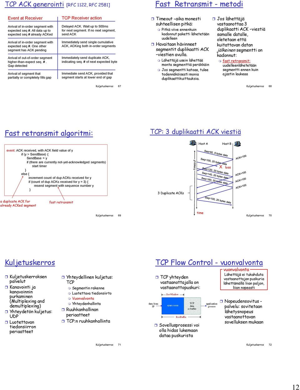 Wait up to 500ms for next segment. If no next segment, send ACK Immediately send single cumulative ACK, ACKing both in-order segments Immediately send duplicate ACK, indicating seq.