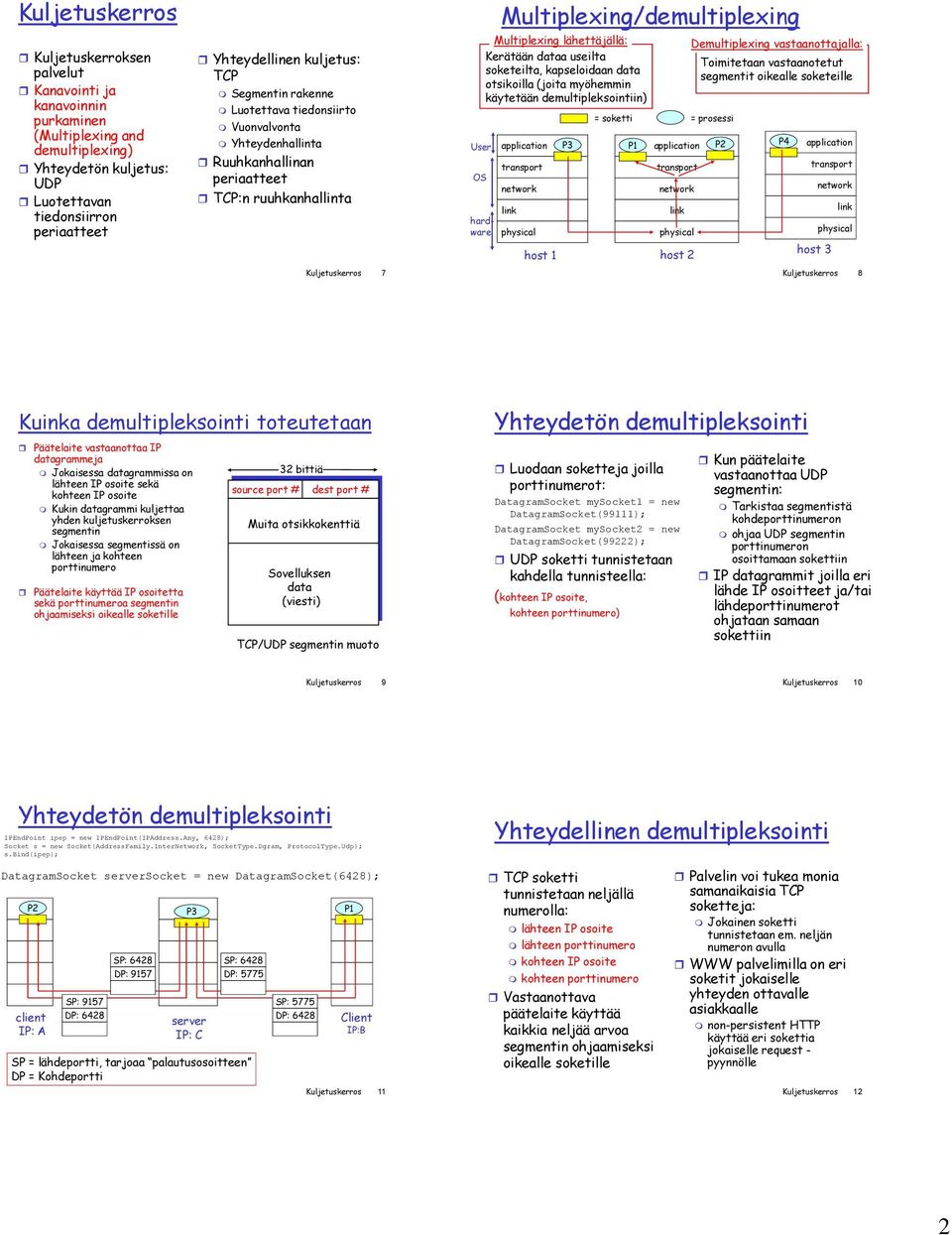 prosessi P2 P4 transport host 3 link 8 Kuinka demultipleksointi toteutetaan Päätelaite vastaanottaa IP datagrammeja Jokaisessa datagrammissa on lähteen IP osoite sekä kohteen IP osoite Kukin