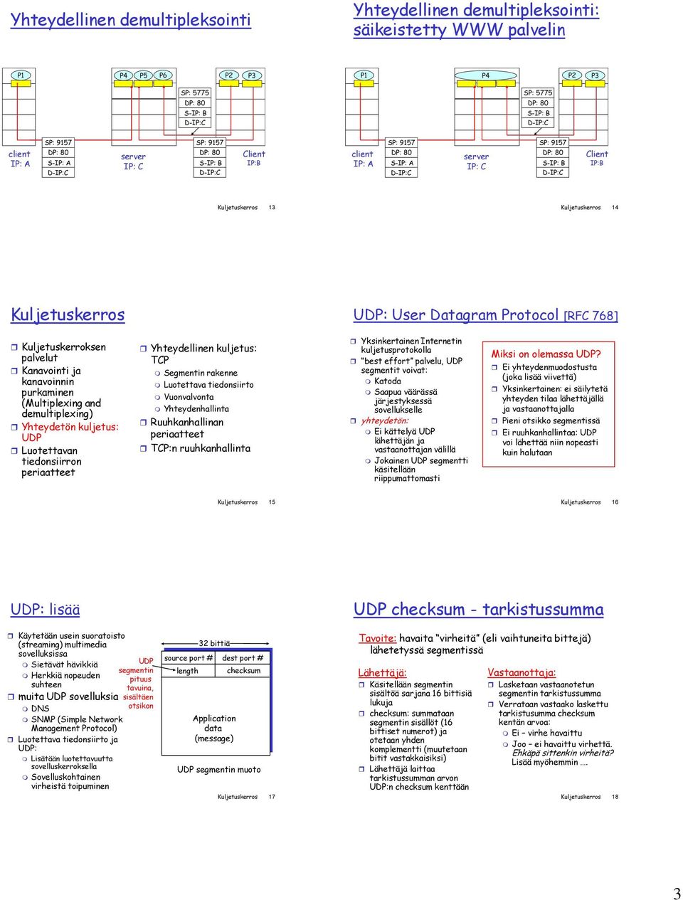 User Datagram Protocol [RFC 768] uotettavan uotettava tiedonsiirto :n ruuhkanhallinta Yksinkertainen Internetin kuljetusprotokolla best effort palvelu, segmentit voivat: Katoda Saapua väärässä