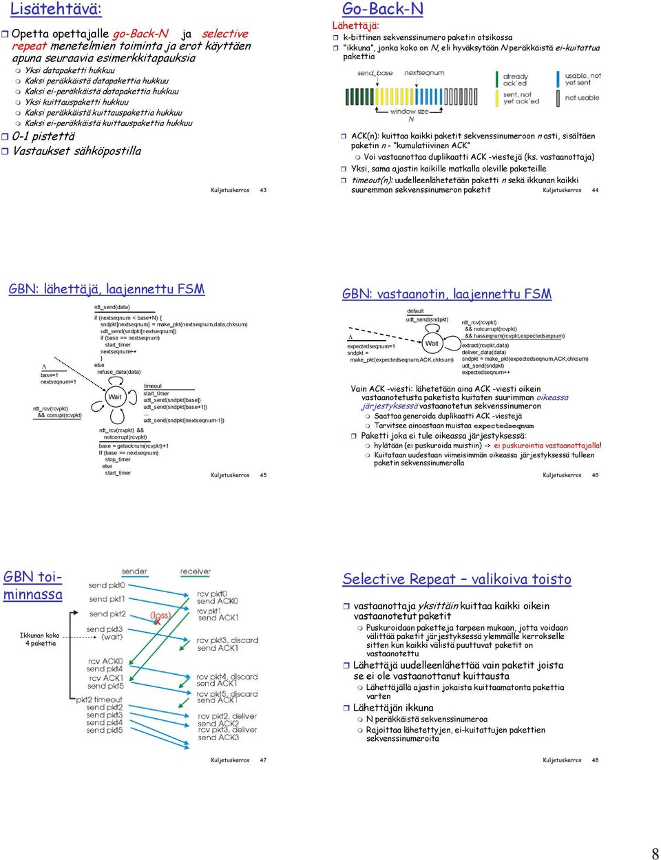 Go-Back-N ähettäjä: k-bittinen sekvenssinumero paketin otsikossa ikkuna, jonka koko on N, eli hyväksytään N peräkkäistä ei-kuitattua pakettia ACK(n): kuittaa kaikki paketit sekvenssinumeroon n asti,