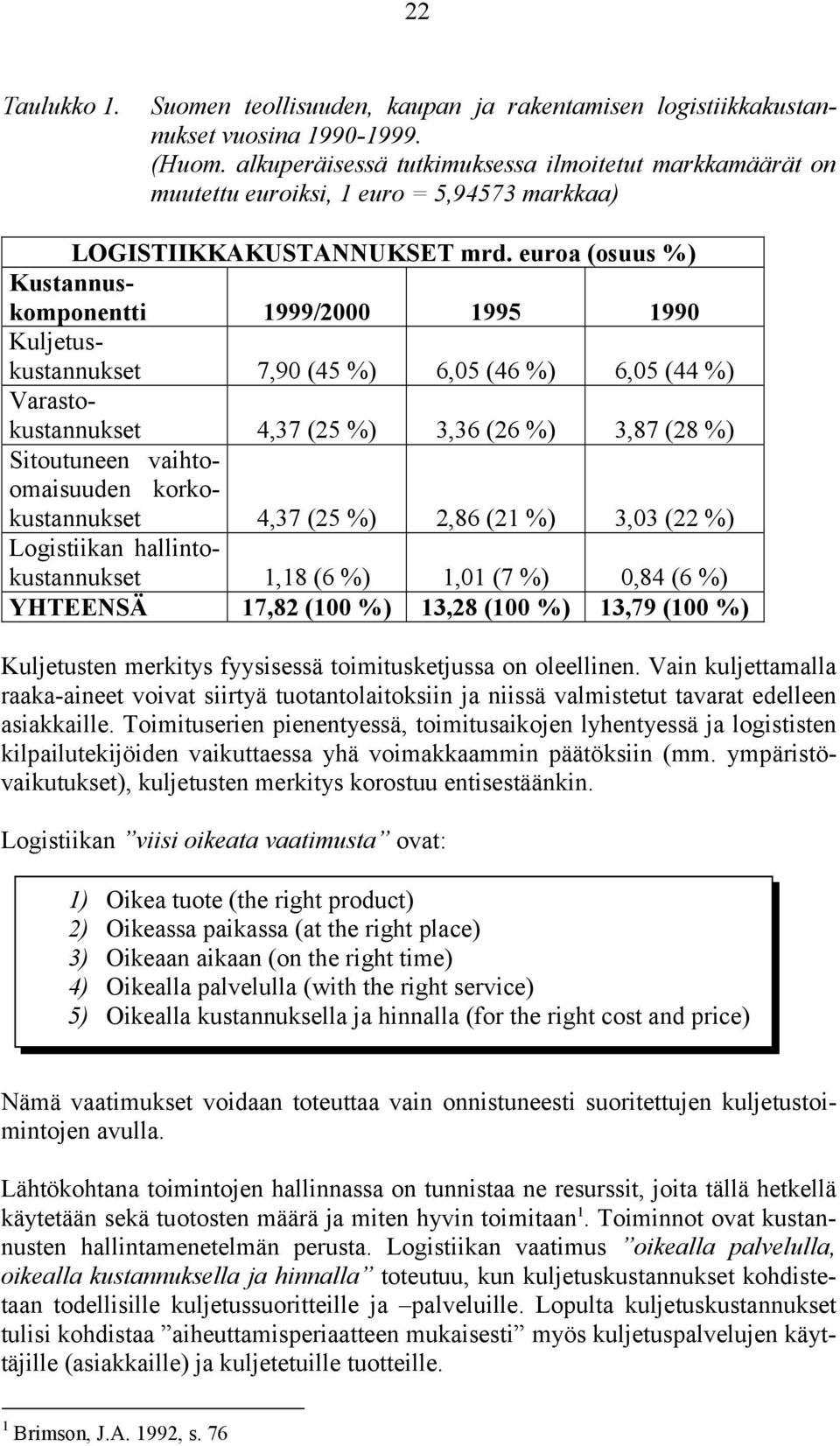 euroa (osuus %) Kustannuskomponentti 1999/2000 1995 1990 Kuljetuskustannukset 7,90 (45 %) 6,05 (46 %) 6,05 (44 %) Varastokustannukset 4,37 (25 %) 3,36 (26 %) 3,87 (28 %) Sitoutuneen vaihtoomaisuuden