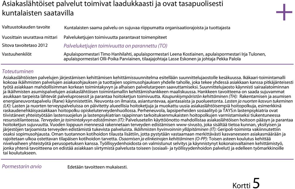 Timo Hanhilahti, apulaispormestari Leena Kostiainen, apulaispormestari Irja Tulonen, apulaispormestari Olli-Poika Parviainen, tilaajajohtaja Lasse Eskonen ja johtaja Pekka Palola Toteutuminen