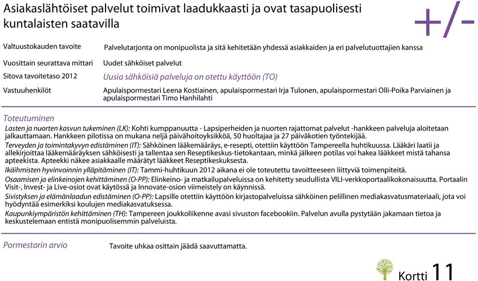 Kostiainen, apulaispormestari Irja Tulonen, apulaispormestari Olli-Poika Parviainen ja apulaispormestari Timo Hanhilahti Toteutuminen Lasten ja nuorten kasvun tukeminen (LK): Kohti kumppanuutta -