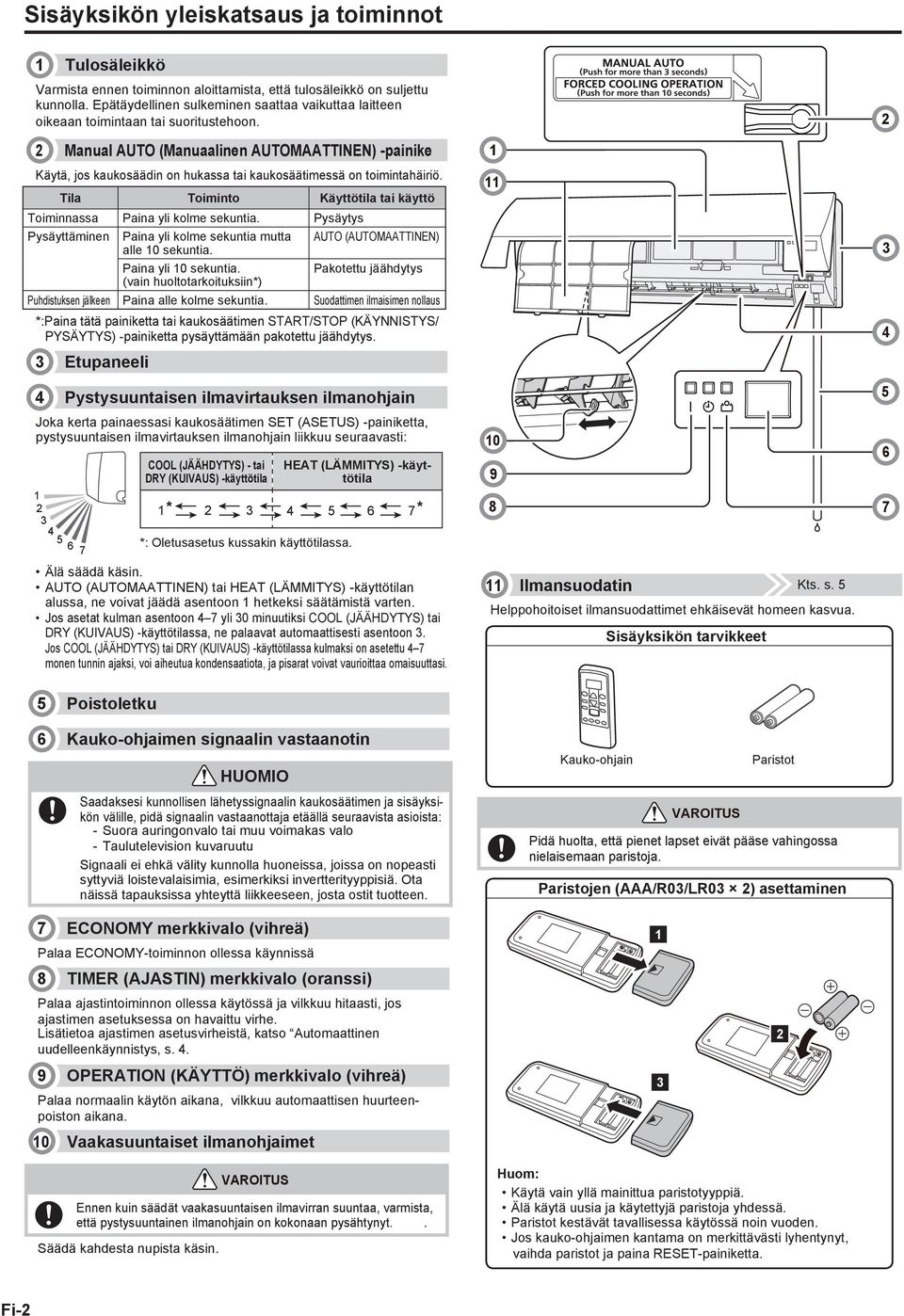 Pysäytys Pysäyttäminen Pin yli kolme sekunti mutt AUTO (AUTOMAATTINEN) lle 0 sekunti. Pin yli 0 sekunti. Pkotettu jäähdytys (vin huoltotrkoituksiin*) Puhdistuksen jälkeen Pin lle kolme sekunti.