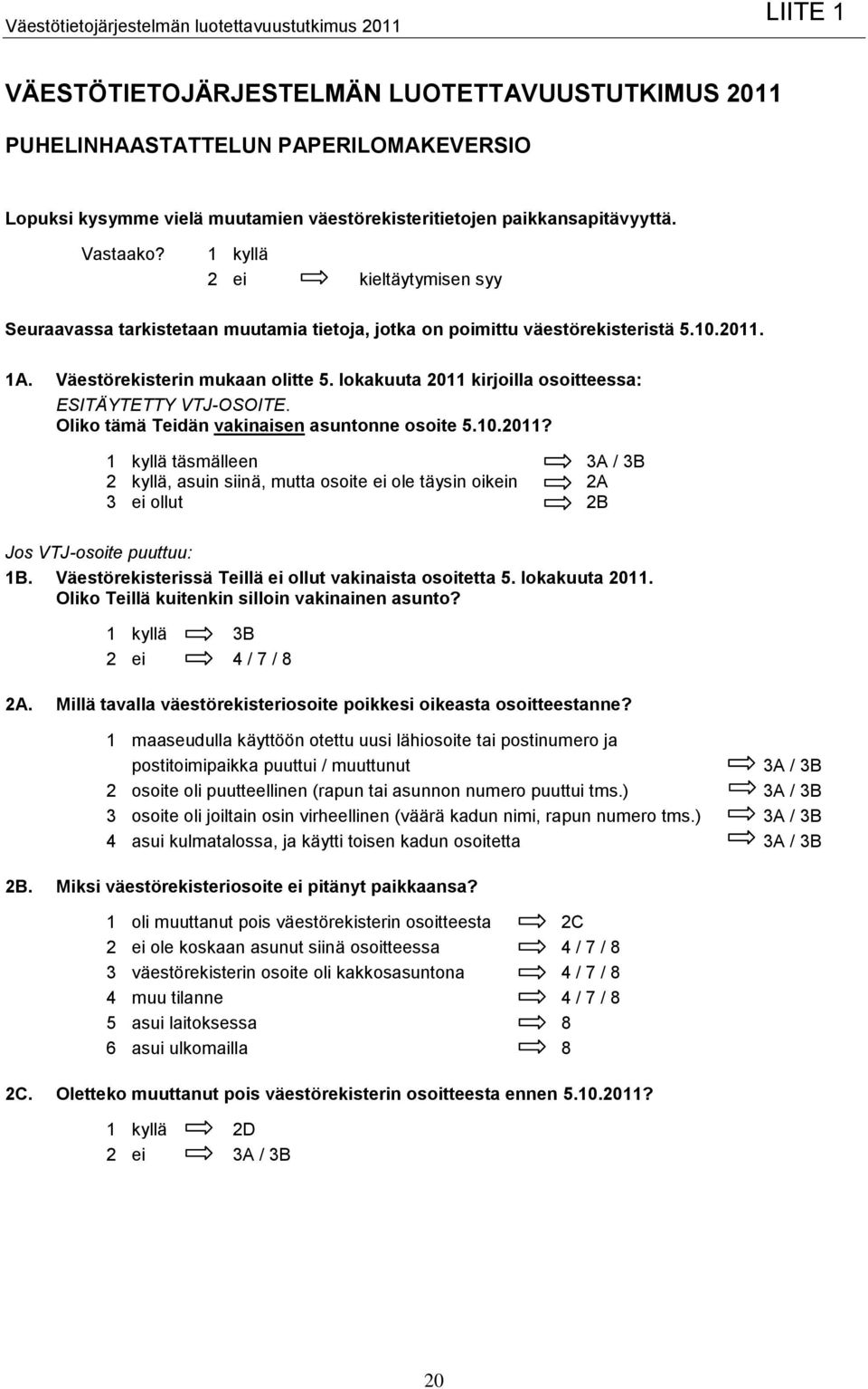 lokakuuta 2011 kirjoilla osoitteessa: ESITÄYTETTY VTJ-OSOITE. Oliko tämä Teidän vakinaisen asuntonne osoite 5.10.2011? 1 kyllä täsmälleen 3A / 3B 2 kyllä, asuin siinä, mutta osoite ei ole täysin oikein 2A 3 ei ollut 2B Jos VTJ-osoite puuttuu: 1B.